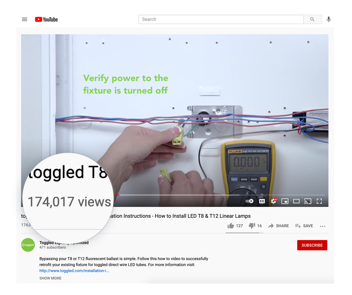 Toggled eCommerce Advertising & SEO